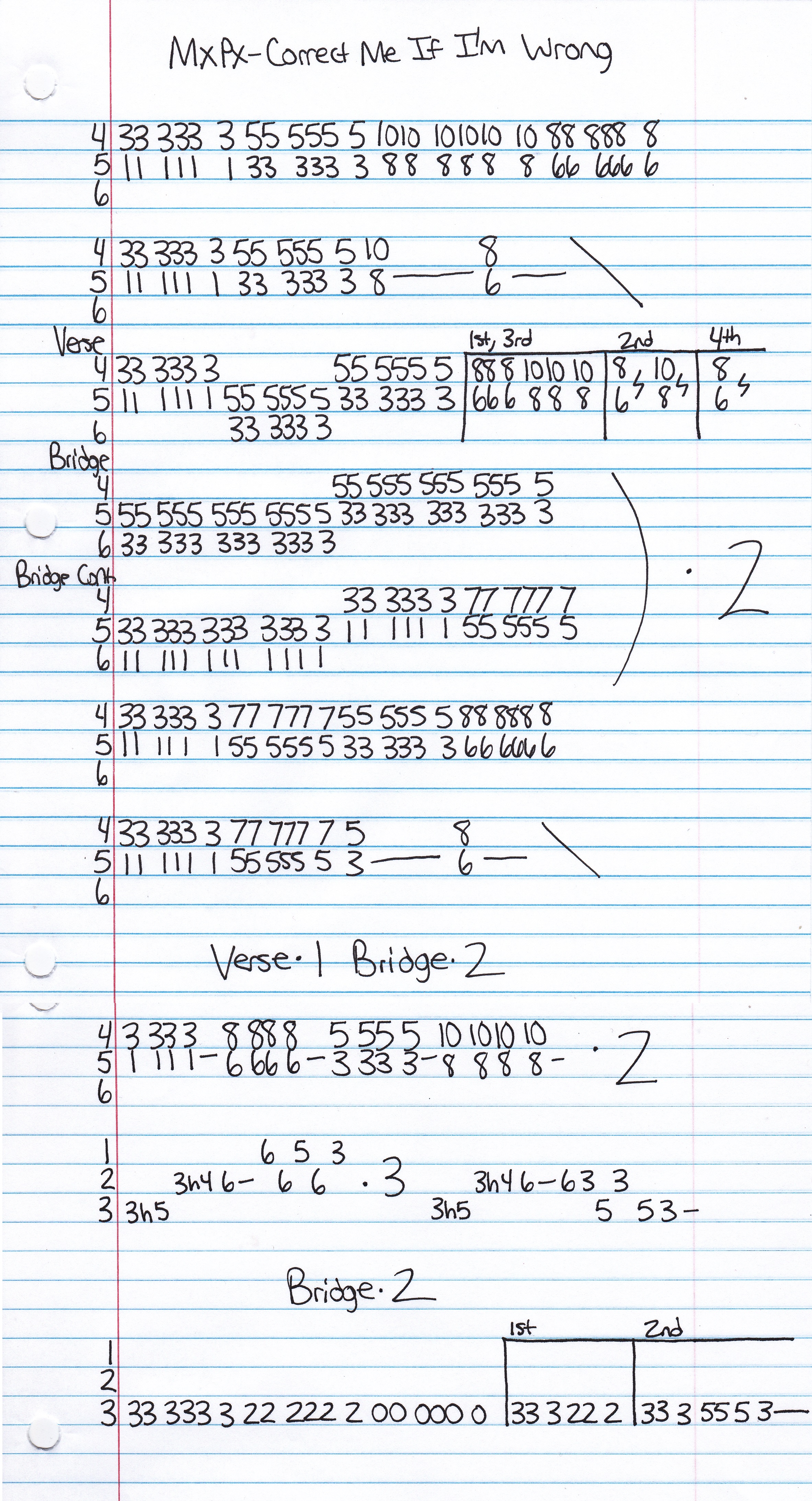 High quality guitar tab for Correct Me If I'm Wrong by MxPx off of the album Life In General. ***Complete and accurate guitar tab!***